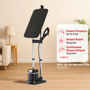 Tefal Ixeo And