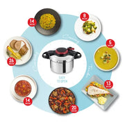 Tefal Clipso Minut Easy 6.0 L New Code
