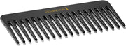 Remington Personal Care