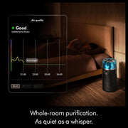 Dyson HushJet Purifier Compact